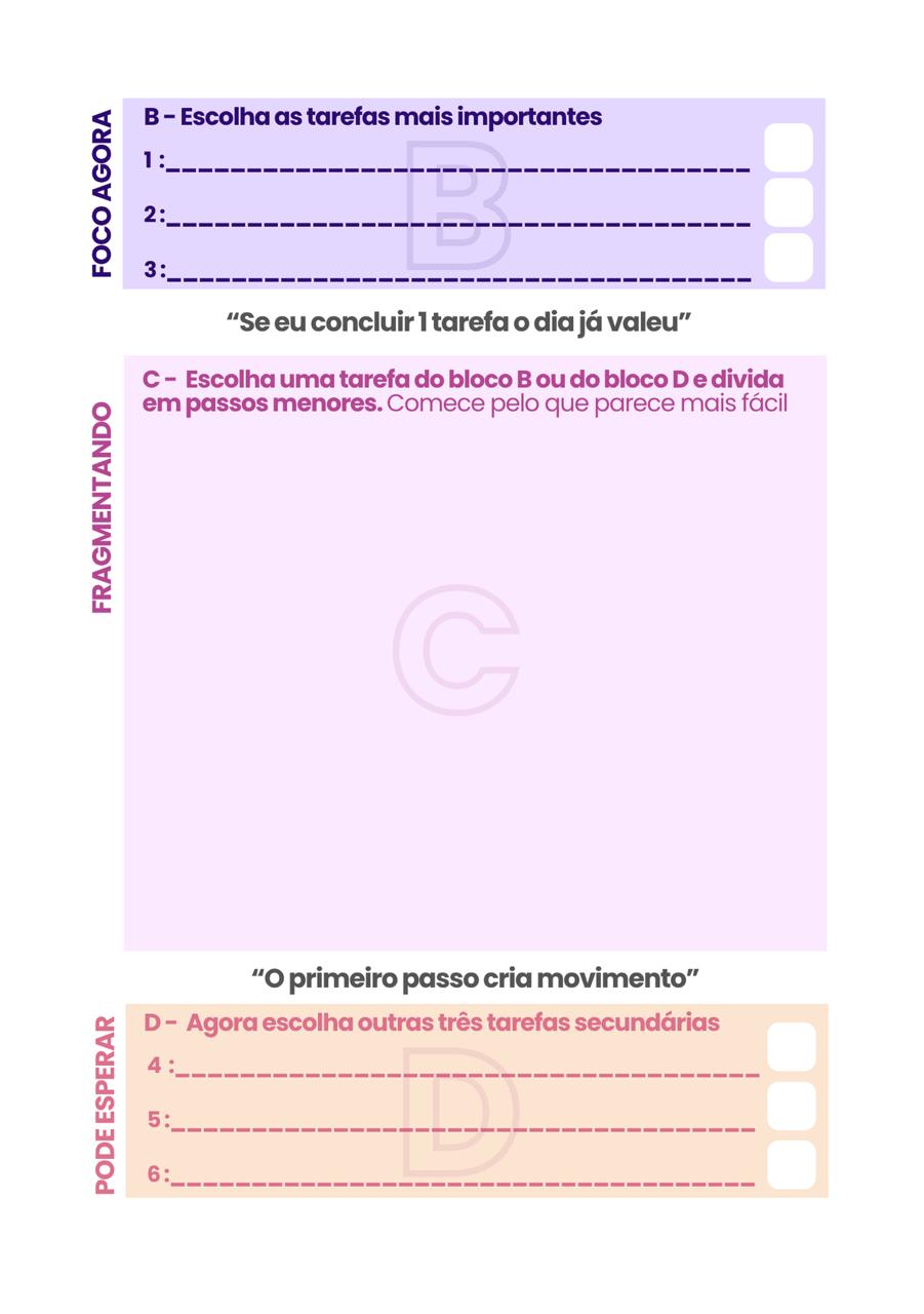 Blocos B, C e D — Foco, fragmento e o que pode esperar