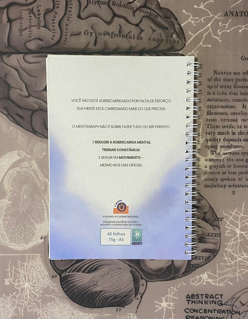 Verso do Mentograph com manifesto impresso